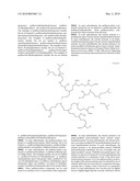 PERFLUOROCARBON CONJUGATE AS A BLOOD SUBSTITUTE diagram and image