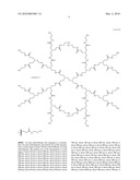 PERFLUOROCARBON CONJUGATE AS A BLOOD SUBSTITUTE diagram and image