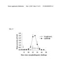 CYTOKINE-BASED FUSION PROTEINS FOR TREATMENT OF IMMUNE DISORDERS diagram and image