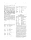 CYTOKINE-BASED FUSION PROTEINS FOR TREATMENT OF IMMUNE DISORDERS diagram and image