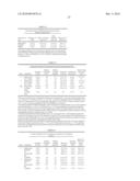 CYTOKINE-BASED FUSION PROTEINS FOR TREATMENT OF IMMUNE DISORDERS diagram and image