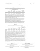 CYTOKINE-BASED FUSION PROTEINS FOR TREATMENT OF IMMUNE DISORDERS diagram and image