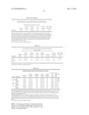 CYTOKINE-BASED FUSION PROTEINS FOR TREATMENT OF IMMUNE DISORDERS diagram and image