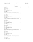 CYTOKINE-BASED FUSION PROTEINS FOR TREATMENT OF IMMUNE DISORDERS diagram and image