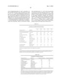 LIQUID FORMULATIONS OF CARBOXAMIDE ARTHROPODICIDES diagram and image