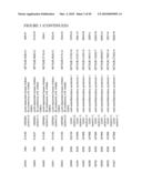 GENETIC VARIATIONS ASSOCIATED WITH TUMORS diagram and image