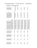 GENETIC VARIATIONS ASSOCIATED WITH TUMORS diagram and image