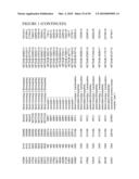 GENETIC VARIATIONS ASSOCIATED WITH TUMORS diagram and image