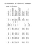 GENETIC VARIATIONS ASSOCIATED WITH TUMORS diagram and image