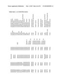 GENETIC VARIATIONS ASSOCIATED WITH TUMORS diagram and image