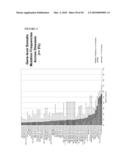 GENETIC VARIATIONS ASSOCIATED WITH TUMORS diagram and image