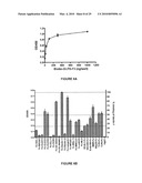 METHODS AND REAGENTS FOR THE ANALYSIS AND PURIFICATION OF POLYSACCHARIDES diagram and image