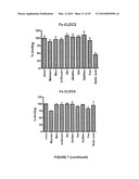 METHODS AND REAGENTS FOR THE ANALYSIS AND PURIFICATION OF POLYSACCHARIDES diagram and image