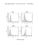 METHODS AND REAGENTS FOR THE ANALYSIS AND PURIFICATION OF POLYSACCHARIDES diagram and image