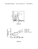 METHODS AND REAGENTS FOR THE ANALYSIS AND PURIFICATION OF POLYSACCHARIDES diagram and image