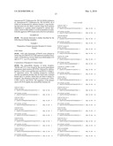 METHODS AND REAGENTS FOR THE ANALYSIS AND PURIFICATION OF POLYSACCHARIDES diagram and image