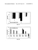 STABLE LYOPHILIZED PHARMACEUTICAL FORMULATION OF IGG ANTIBODIES diagram and image