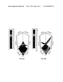 STABLE LYOPHILIZED PHARMACEUTICAL FORMULATION OF IGG ANTIBODIES diagram and image