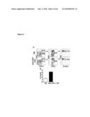 METHODS FOR PREVENTING HEMATOLOGICAL MALIGNANCIES AND GRAFT VERSUS HOST DISEASE BY ANTI-CD3 PRECONDITIONING diagram and image