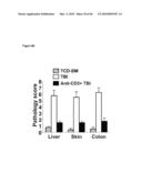 METHODS FOR PREVENTING HEMATOLOGICAL MALIGNANCIES AND GRAFT VERSUS HOST DISEASE BY ANTI-CD3 PRECONDITIONING diagram and image