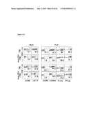 METHODS FOR PREVENTING HEMATOLOGICAL MALIGNANCIES AND GRAFT VERSUS HOST DISEASE BY ANTI-CD3 PRECONDITIONING diagram and image