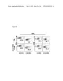 METHODS FOR PREVENTING HEMATOLOGICAL MALIGNANCIES AND GRAFT VERSUS HOST DISEASE BY ANTI-CD3 PRECONDITIONING diagram and image