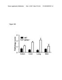 METHODS FOR PREVENTING HEMATOLOGICAL MALIGNANCIES AND GRAFT VERSUS HOST DISEASE BY ANTI-CD3 PRECONDITIONING diagram and image