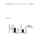 METHODS FOR PREVENTING HEMATOLOGICAL MALIGNANCIES AND GRAFT VERSUS HOST DISEASE BY ANTI-CD3 PRECONDITIONING diagram and image