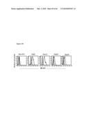 METHODS FOR PREVENTING HEMATOLOGICAL MALIGNANCIES AND GRAFT VERSUS HOST DISEASE BY ANTI-CD3 PRECONDITIONING diagram and image