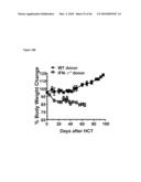 METHODS FOR PREVENTING HEMATOLOGICAL MALIGNANCIES AND GRAFT VERSUS HOST DISEASE BY ANTI-CD3 PRECONDITIONING diagram and image