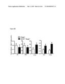 METHODS FOR PREVENTING HEMATOLOGICAL MALIGNANCIES AND GRAFT VERSUS HOST DISEASE BY ANTI-CD3 PRECONDITIONING diagram and image