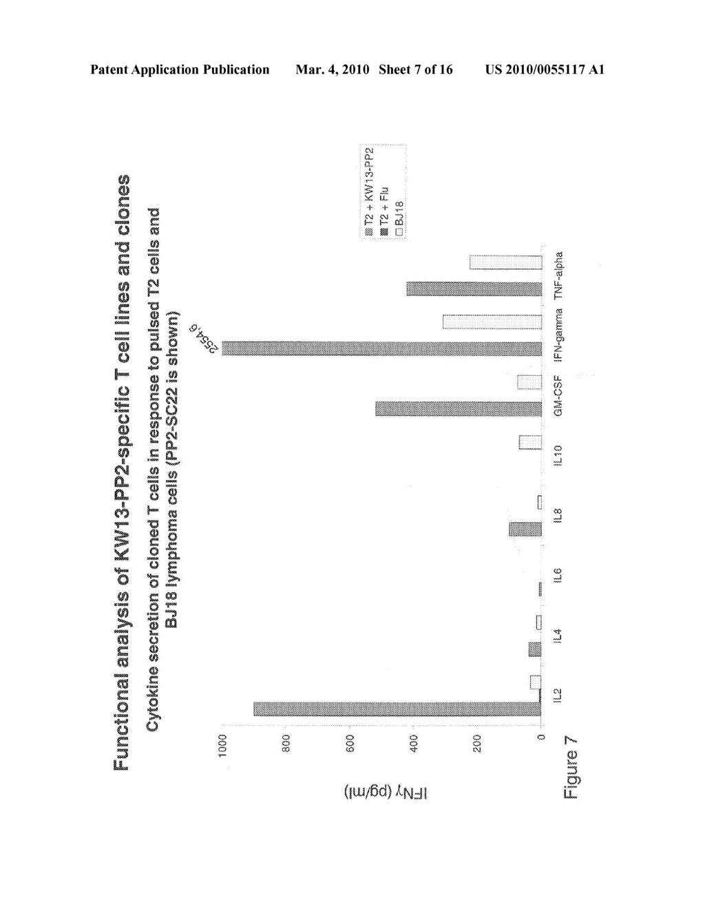 ALLORESTRICTED PEPTIDE-SPECIFIC T CELLS - diagram, schematic, and image 08