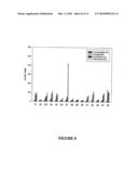 BRACHYSPIRA PILOSICOLI 72kDa OUTER-MEMBRANE PROTEIN AND DIAGNOSTIC AND THERAPEUTIC USES THEREOF diagram and image