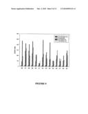 BRACHYSPIRA PILOSICOLI 72kDa OUTER-MEMBRANE PROTEIN AND DIAGNOSTIC AND THERAPEUTIC USES THEREOF diagram and image