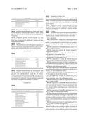 Pharmaceutical Formulation Comprising Donepezil diagram and image