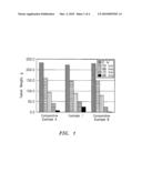 SOLID COMPOSITION FOR TREATING WATER diagram and image