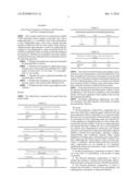 Optimized Flavored Polymeric Compositions diagram and image