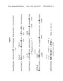 HYDROLASES, NUCLEIC ACIDS ENCODING THEM AND METHODS FOR MAKING AND USING THEM diagram and image