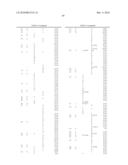 HYDROLASES, NUCLEIC ACIDS ENCODING THEM AND METHODS FOR MAKING AND USING THEM diagram and image