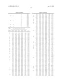 HYDROLASES, NUCLEIC ACIDS ENCODING THEM AND METHODS FOR MAKING AND USING THEM diagram and image