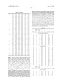 HYDROLASES, NUCLEIC ACIDS ENCODING THEM AND METHODS FOR MAKING AND USING THEM diagram and image