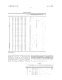 HYDROLASES, NUCLEIC ACIDS ENCODING THEM AND METHODS FOR MAKING AND USING THEM diagram and image