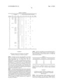 HYDROLASES, NUCLEIC ACIDS ENCODING THEM AND METHODS FOR MAKING AND USING THEM diagram and image