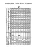 HYDROLASES, NUCLEIC ACIDS ENCODING THEM AND METHODS FOR MAKING AND USING THEM diagram and image