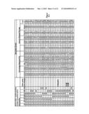 HYDROLASES, NUCLEIC ACIDS ENCODING THEM AND METHODS FOR MAKING AND USING THEM diagram and image