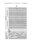 HYDROLASES, NUCLEIC ACIDS ENCODING THEM AND METHODS FOR MAKING AND USING THEM diagram and image