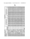 HYDROLASES, NUCLEIC ACIDS ENCODING THEM AND METHODS FOR MAKING AND USING THEM diagram and image