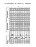 HYDROLASES, NUCLEIC ACIDS ENCODING THEM AND METHODS FOR MAKING AND USING THEM diagram and image