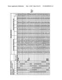 HYDROLASES, NUCLEIC ACIDS ENCODING THEM AND METHODS FOR MAKING AND USING THEM diagram and image