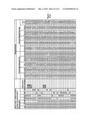 HYDROLASES, NUCLEIC ACIDS ENCODING THEM AND METHODS FOR MAKING AND USING THEM diagram and image